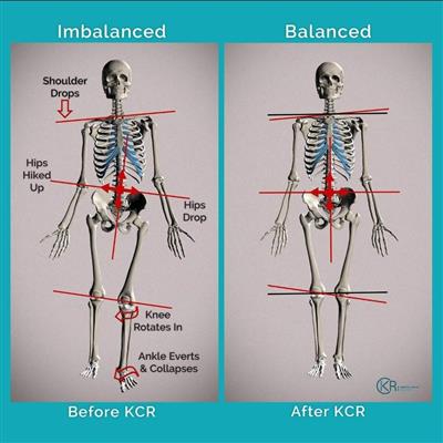 Rebalance Yourself with Kinetic Chain Release
